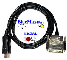 Fagor 8050 8050t 8055 8060 Cnc Dnc Usb Ftdi Cable Software Flow Ctrl Cnc-sw-25m