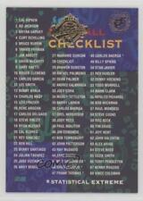 1995 Topps Stadium Club Checklist Super Teams World Series Cards 1-136 28