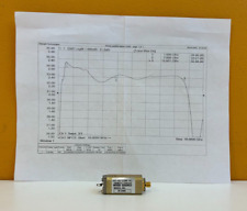 Noisecom Nc3206c 1.0-15.6 Ghz 33 Db 15vdc Solid State Noise Source. Tested