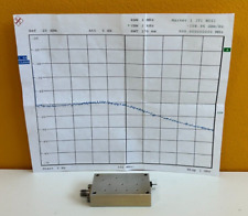 Noisecom Cua05g 500 Mhz 15v Sma F Amplified Noise Source. Tested Data
