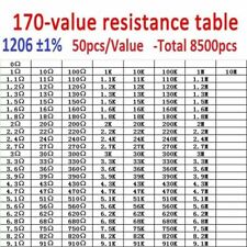 0201 0402 0603 0805 1206 Smd Resistor Capacitor Inductor Samples Book Assort Kit