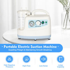 110v Portable Dental Suction Machine High Vacuum Low Flow W1000ml Water Tank