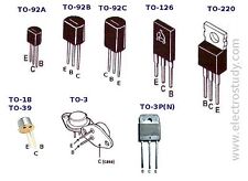 Sgs Bc440 Vintage Rare Transistor Through Hole New Lot Quantity 5