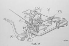 Ih 2c F21 34 F21 2pt Fast Hitch Sickle Mower Owners Manual Farmall Super C 200