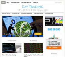 Day Trading Blog Website Business For Sale With Daily Auto Updating Content