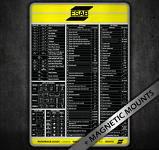 Esab Welder Welding Symbols Chart Knowledge Poster Quick Reference Guide