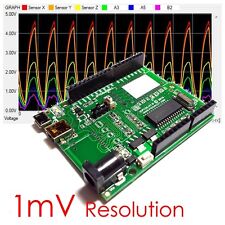 Icp12a 1mv Daqduino Usb Io Pwmpc Oscilloscope Amp Data Logger In Arduino Form