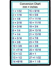 Mm To Inches Conversion Chart Tool Box Refrigerator Shop Magnet