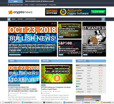 Fully Automated Cryptocurrency News Video Website