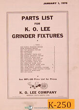 Ko Lee Grinder Fixtures Parts List Manual Year 1970