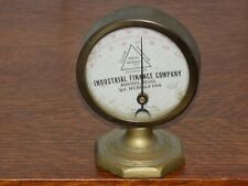 Vintage Industrial Finance Company Thermometer