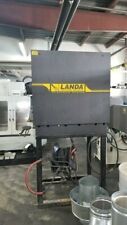 Landa Vng 4 3000 Heated High Pressure Washer