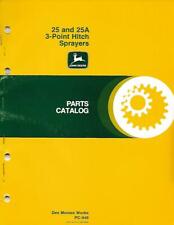 John Deere 25 And 25a 3 Point Hitch Sprayers Parts Catalog