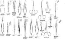 21 Pc Eye Micro Minor Surgery Surgical Opthalmic Instrument Student Set Kit