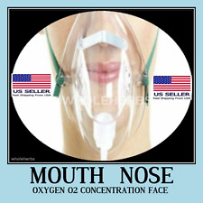 Breathing Mouth Nose Hide Care Conceal Oxygen O2 Concentration You Can Add Cloth
