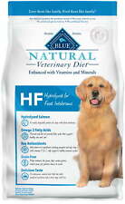 Natural Veterinary Diet Hf Hydrolyzed For Food Intolerance Dry Dog Food