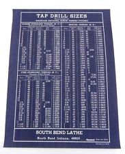 South Bend Lathe Tap Drill Sizes Chart Machinist Lathe Tool Shop Poster