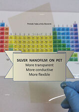 Silver Nanofilm Transparent Conductive Film For Oleds 100mm X 200mm 9 Ohmsqu