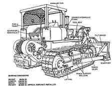 Caterpillar D-7e D7e D7-e Parts Service Repair And Operator Manuals On Cd