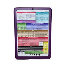 Nursing Clipboard With Storage And Heavy Duty Cheat Sheet - Purple