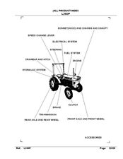 260 Tractor Service Parts Manual Kubota L260p Exploded Diagram