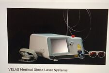 Laser Lipolysis Gigaa Laser