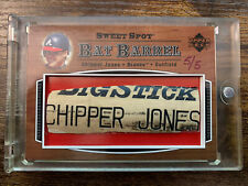 2002 Ud Upper Deck Sweet Spot Chipper Jones Game Used Bat Barrel 55 Nameplate