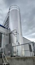 6000 Gallon Jacketed Tank Insulated Stainless Steel With Mixer