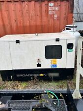 Empty Weatherproof Enclosure For A Small Generator Set Or As A Storage Box