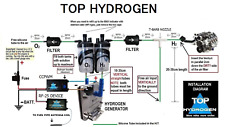 H2 Pure Hydrogen Generator Dm-45 Fuel Saver Car Kit Cc Pwm Instead Hho Use.