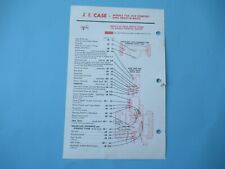 Case 730 830 Tractor Lubrication Guide Chart