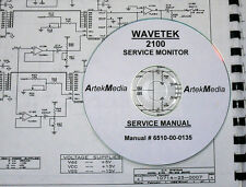 Wavetek 2100 Service Monitor Service Manual