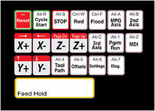 Mach 3 Cnc Router Plasma Keyboard Shortcut Decals Sticker