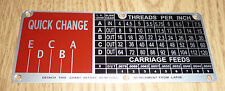 New Atlas Craftsman Sears Lathe Quick Change Chart Label